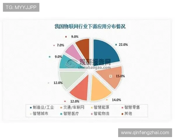 围绕莱加内斯俱乐部探讨其历史发展与城市文化影响的重要作用与未来前景
